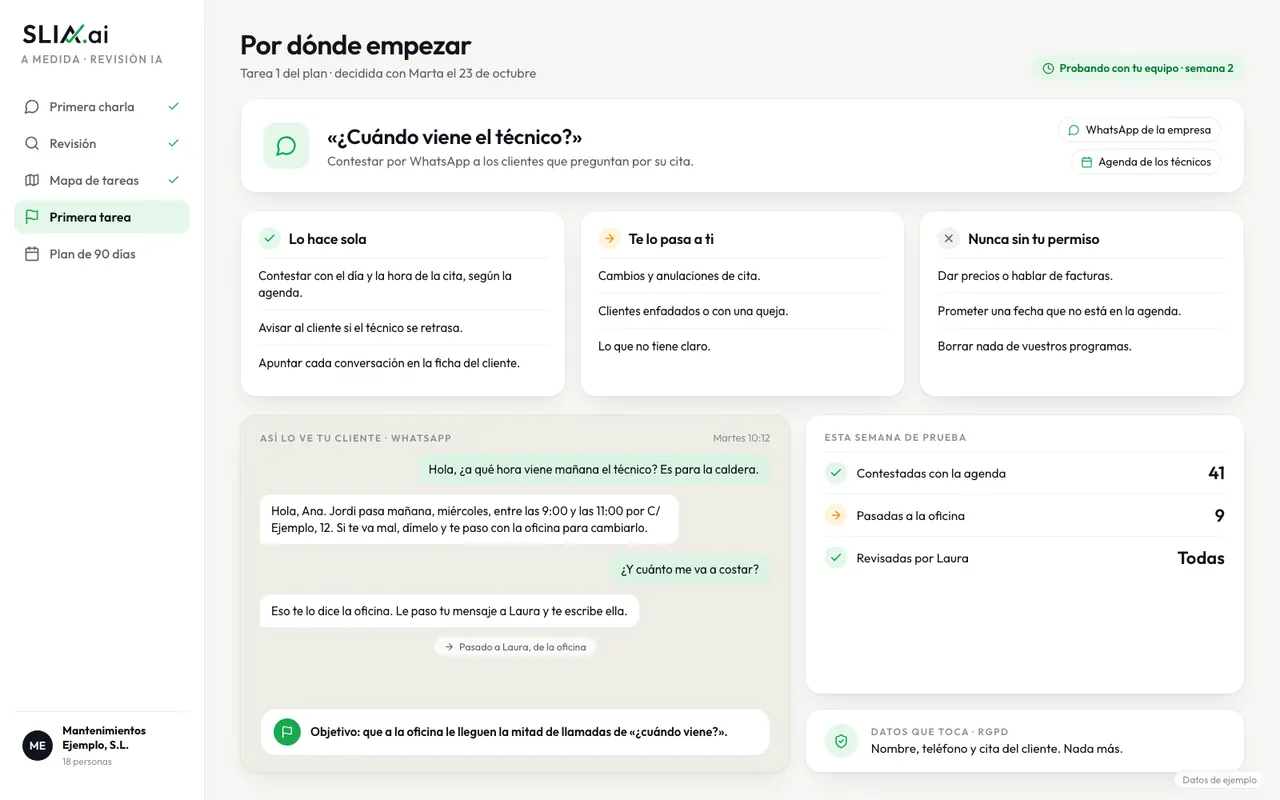Ficha de la tarea elegida, «¿Cuándo viene el técnico?» por WhatsApp: lo que hace sola, lo que pasa a una persona, lo que nunca hace sin permiso y su objetivo.