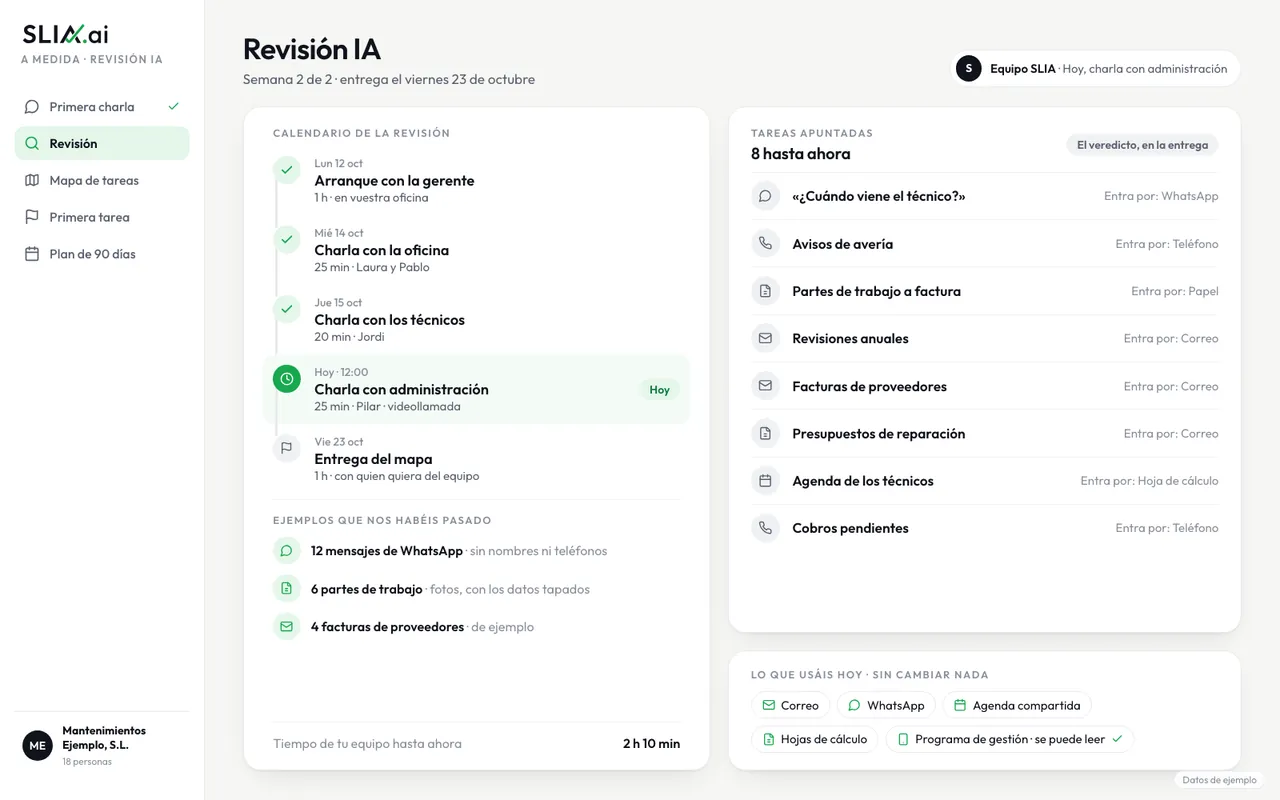 Calendario de la Revisión IA de una empresa de ejemplo: arranque, tres charlas cortas con el equipo y la entrega, con las tareas apuntadas hasta ahora y los programas que usan.