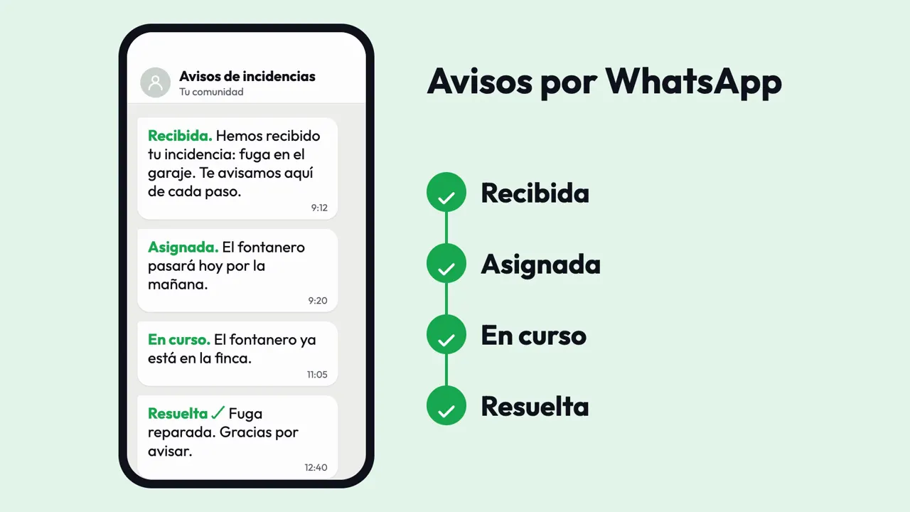Chat de WhatsApp de ejemplo con cuatro avisos al vecino: recibida, asignada, en curso y resuelta.