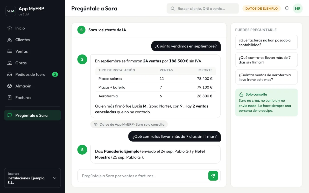 Conversación con Sara: a la pregunta «¿Cuánto vendimos en septiembre?» contesta con las ventas firmadas por tipo de instalación y quién más firmó; después dice qué contratos llevan más de 7 días sin firmar. Aviso: Sara solo consulta.