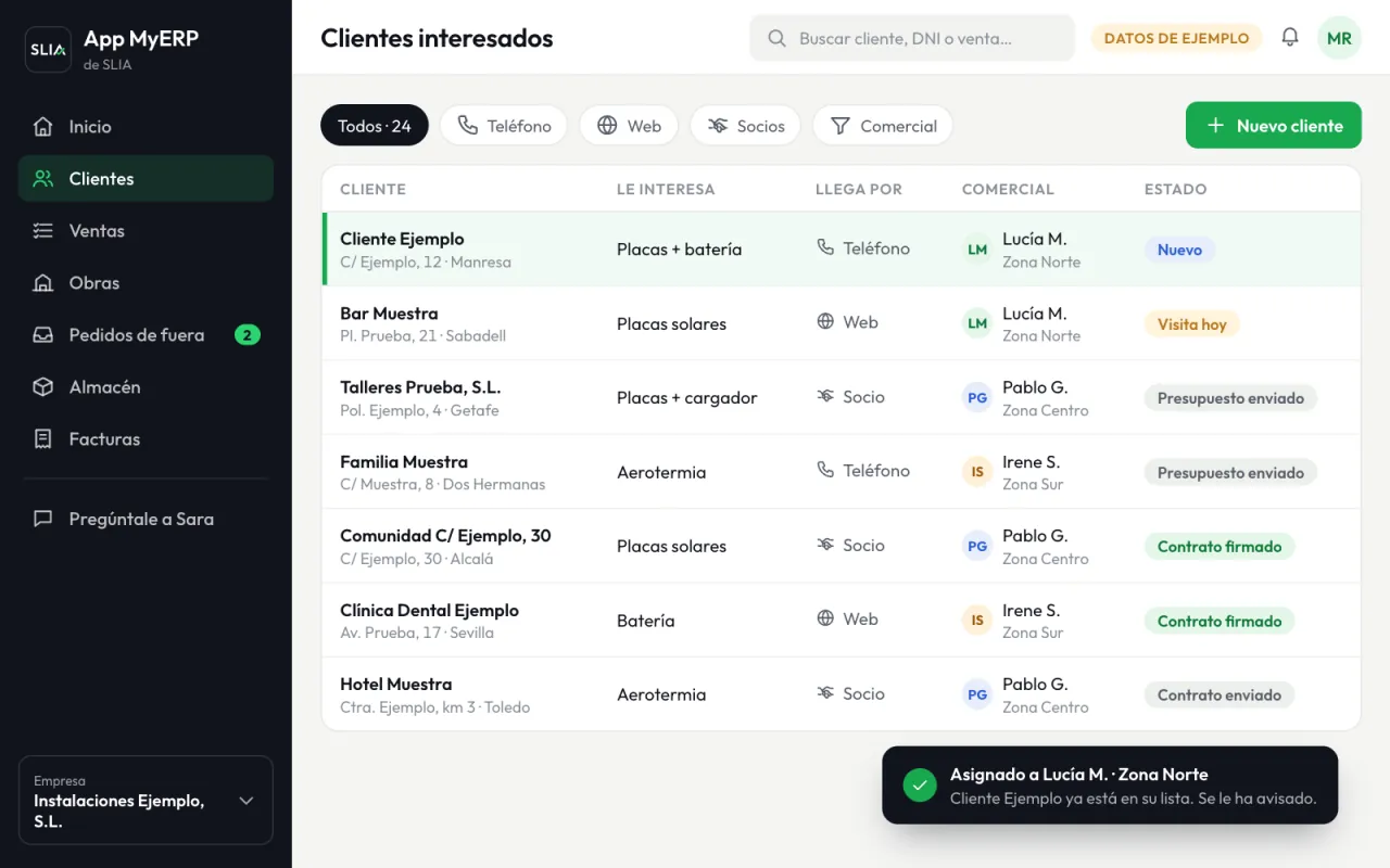 Lista de clientes interesados con su origen (teléfono, web o socio) y su comercial. Uno nuevo acaba de asignarse a Lucía, zona Norte.